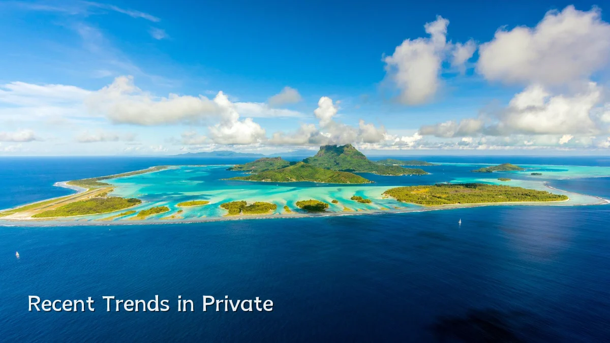 Recent Trends in Private